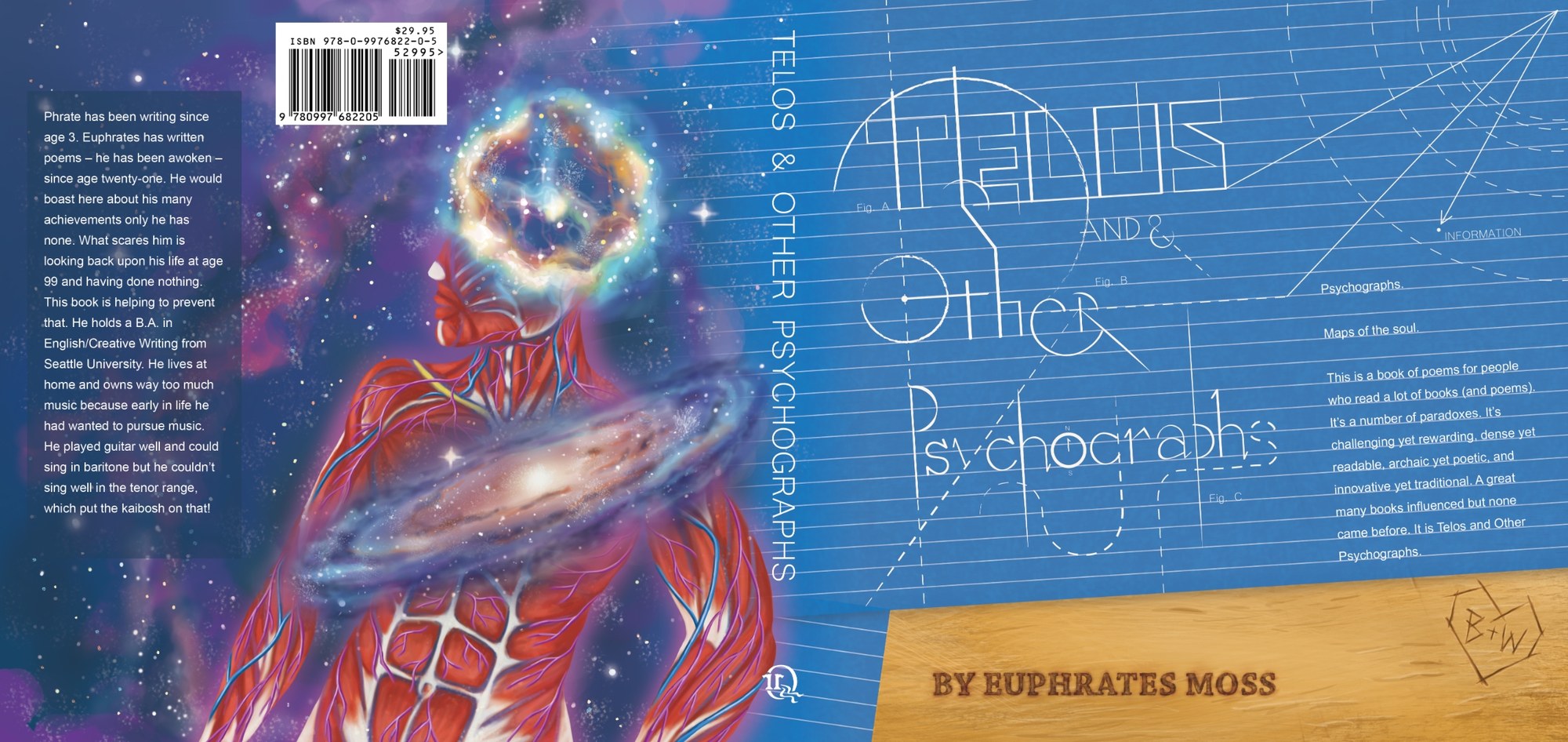 The complete dust jacket laid flat: back flap with author biography, cosmographic back board, blue spine lettered TELOS & OTHER PSYCHOGRAPHS, blueprint front board, and front flap of jacket copy.